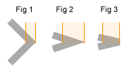 Miter Limit figure 2